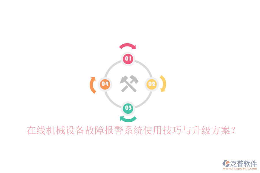在線機械設(shè)備故障報警系統(tǒng)使用技巧與升級方案?