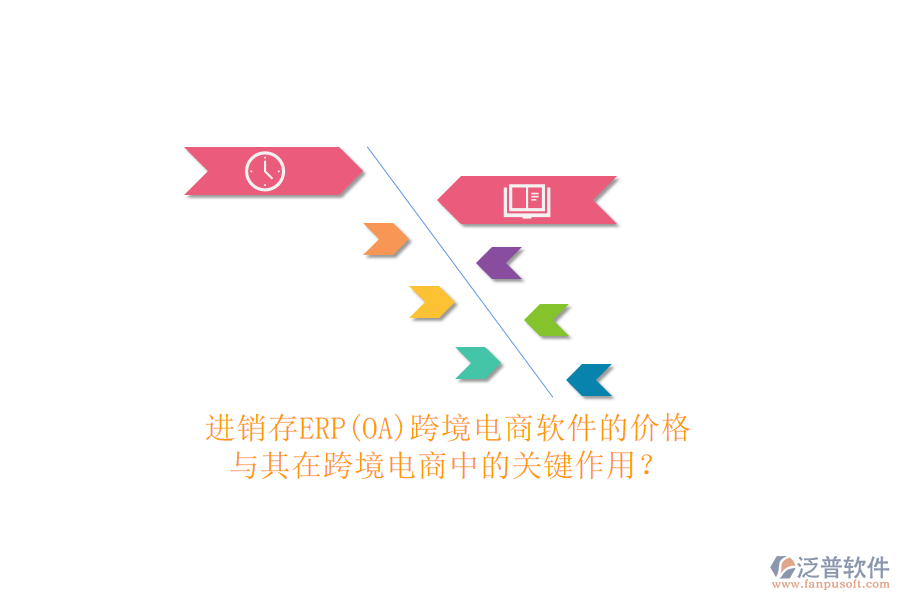 進銷存ERP(OA)跨境電商軟件的價格與其在跨境電商中的關(guān)鍵作用？