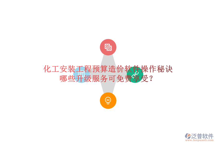 化工安裝工程預算造價軟件操作秘訣，哪些升級服務可免費享受？