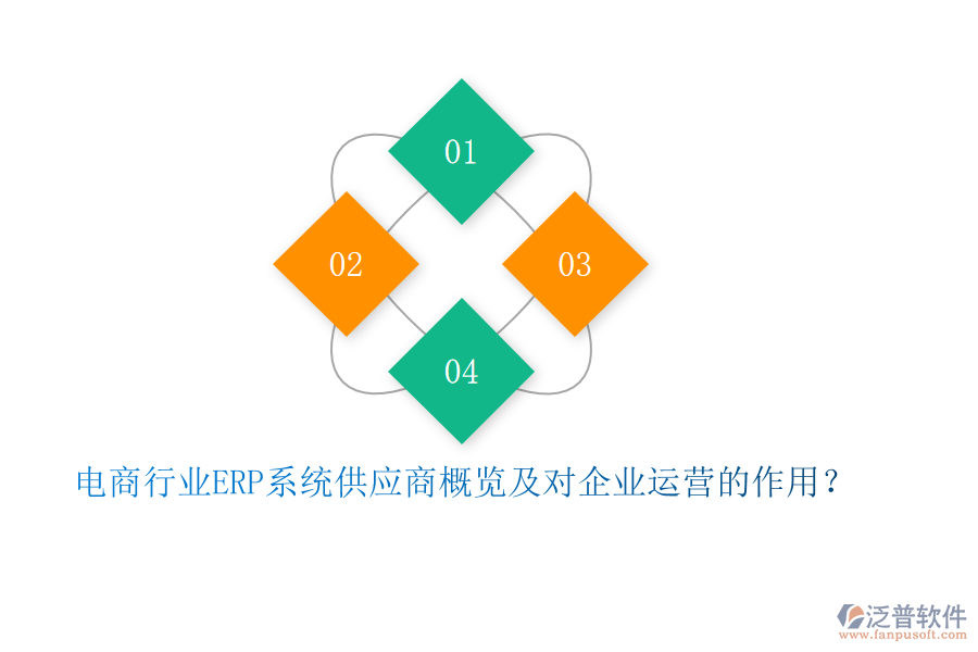 電商行業(yè)ERP系統(tǒng)供應(yīng)商概覽及對企業(yè)運營的作用？