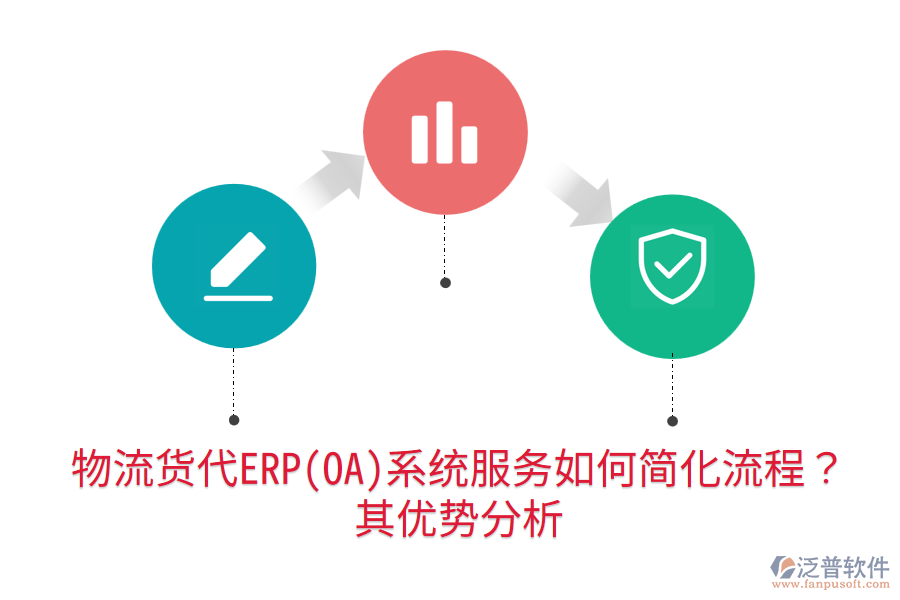 物流貨代ERP(OA)系統(tǒng)服務(wù)如何簡化流程?其優(yōu)勢分析