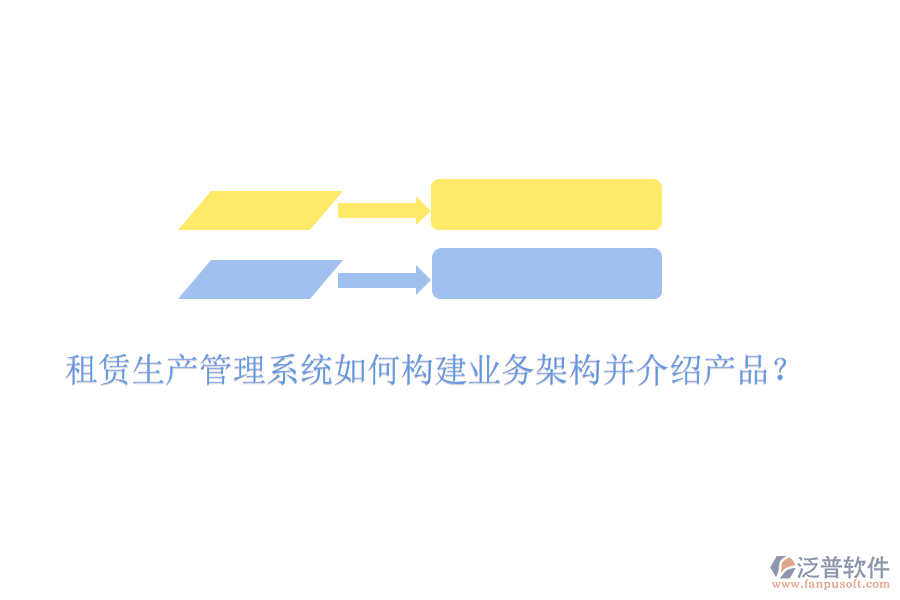 租賃生產(chǎn)管理系統(tǒng)如何構(gòu)建業(yè)務(wù)架構(gòu)并介紹產(chǎn)品？