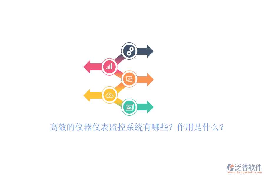 高效的儀器儀表監(jiān)控系統(tǒng)有哪些？作用是什么？