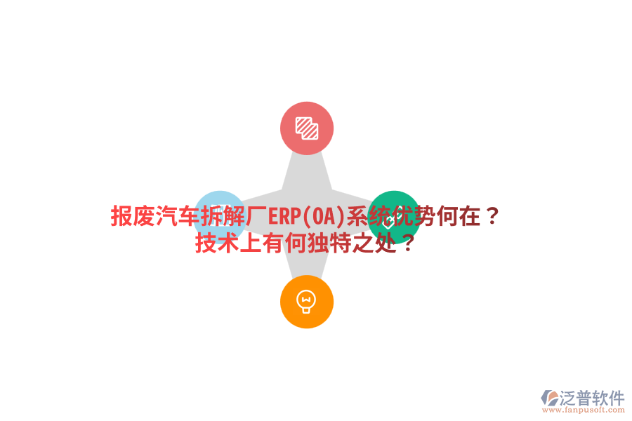 報(bào)廢汽車拆解廠ERP(OA)系統(tǒng)優(yōu)勢(shì)何在？技術(shù)上有何獨(dú)特之處？