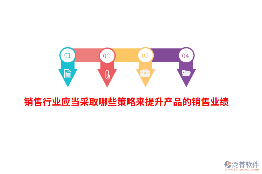 銷售行業(yè)應(yīng)當(dāng)采取哪些策略來(lái)提升產(chǎn)品的銷售業(yè)績(jī)？
