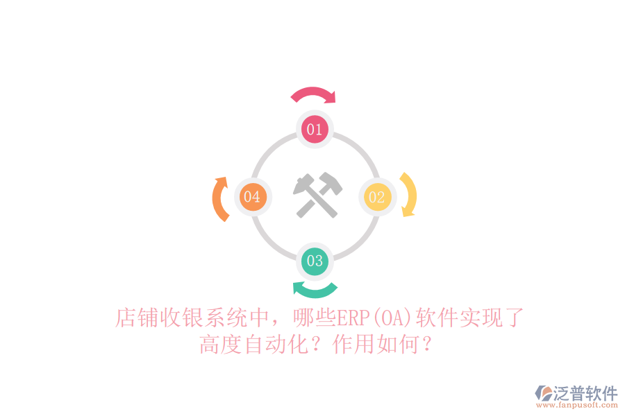 店鋪收銀系統(tǒng)中，哪些ERP(OA)軟件實現(xiàn)了高度自動化？作用如何？
