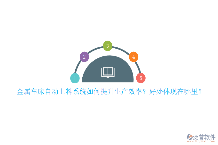 金屬車床自動(dòng)上料系統(tǒng)如何提升生產(chǎn)效率？好處體現(xiàn)在哪里？