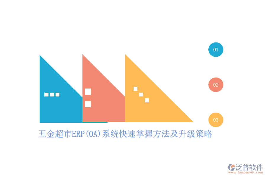 五金超市ERP(OA)系統(tǒng)快速掌握方法及升級(jí)策略