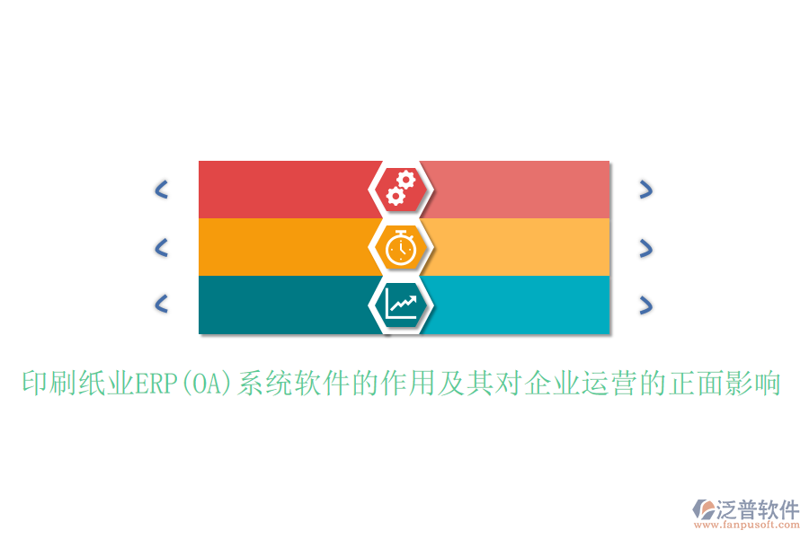 印刷紙業(yè)ERP(OA)系統(tǒng)軟件的作用及其對(duì)企業(yè)運(yùn)營(yíng)的正面影響