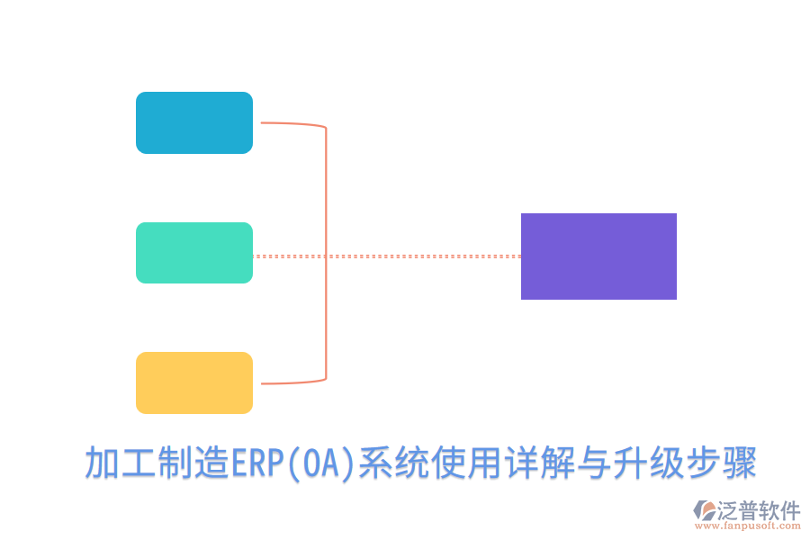  加工制造ERP(OA)系統(tǒng)使用詳解與升級步驟