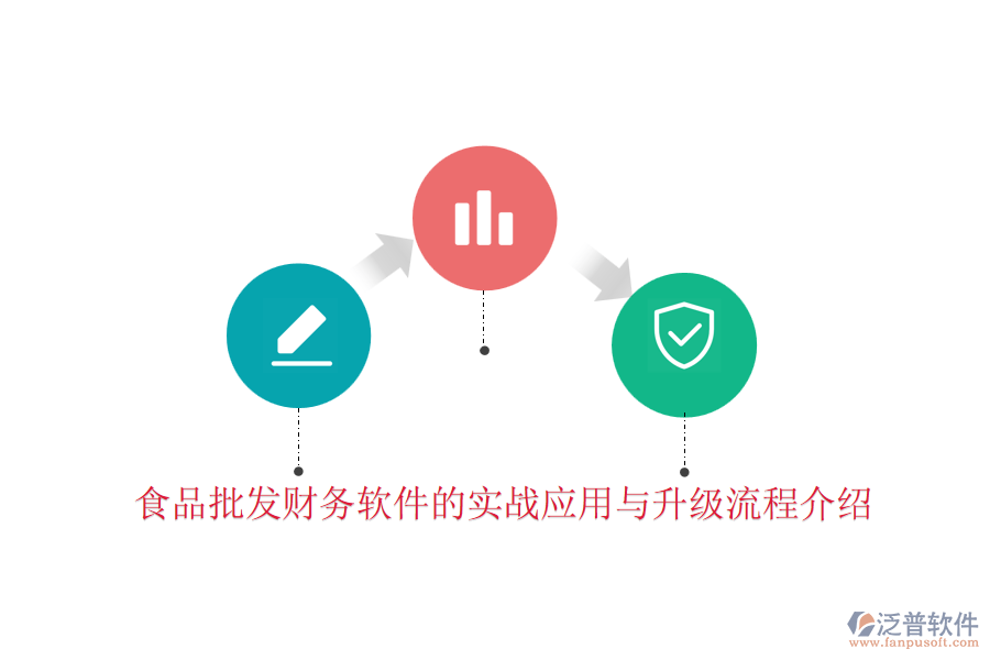 食品批發(fā)財務(wù)軟件的實(shí)戰(zhàn)應(yīng)用與升級流程介紹