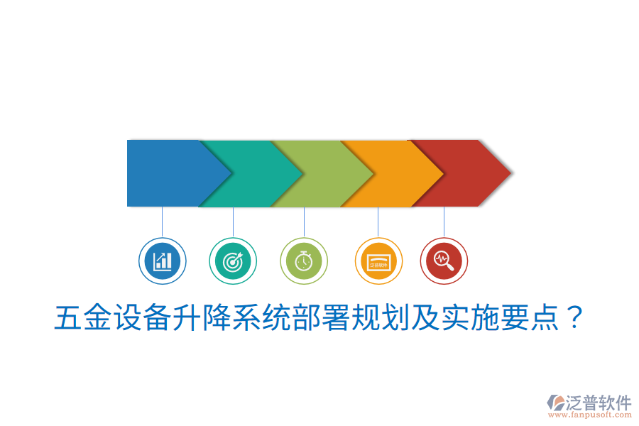 五金設(shè)備升降系統(tǒng)部署規(guī)劃及實(shí)施要點(diǎn)？