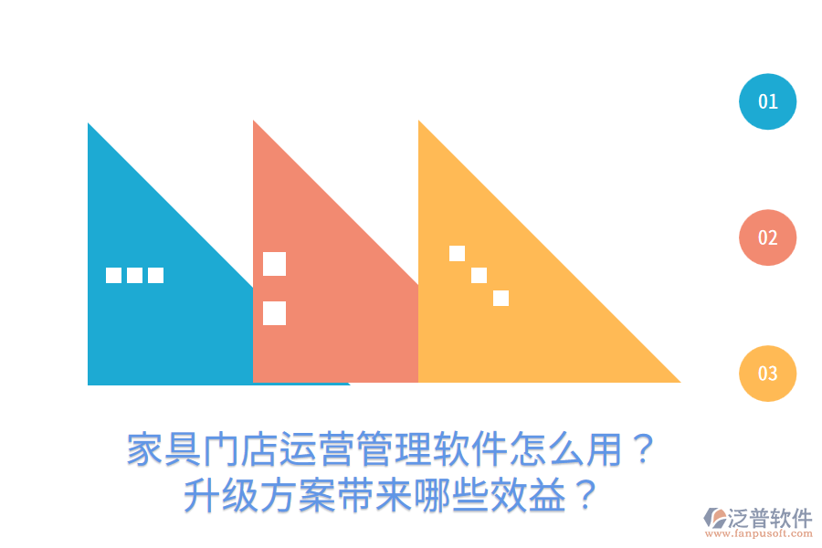 家具門店運(yùn)營(yíng)管理軟件怎么用？升級(jí)方案帶來(lái)哪些效益？