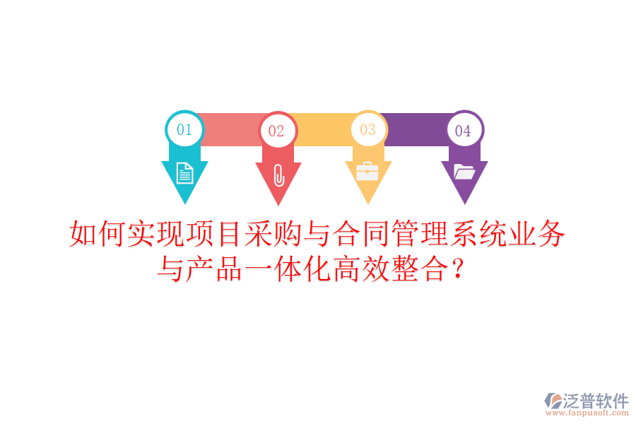 如何實(shí)現(xiàn)項(xiàng)目采購(gòu)與合同管理系統(tǒng)業(yè)務(wù)與產(chǎn)品一體化高效整合？