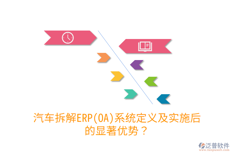 汽車(chē)拆解ERP(OA)系統(tǒng)定義及實(shí)施后的顯著優(yōu)勢(shì)？