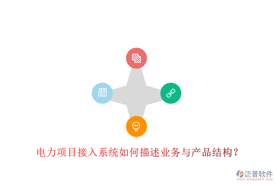 電力項(xiàng)目接入系統(tǒng)如何描述業(yè)務(wù)與產(chǎn)品結(jié)構(gòu)？