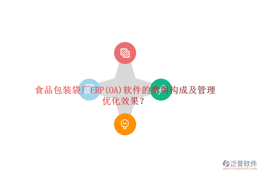 食品包裝袋廠ERP(OA)軟件的費(fèi)用構(gòu)成及管理優(yōu)化效果？