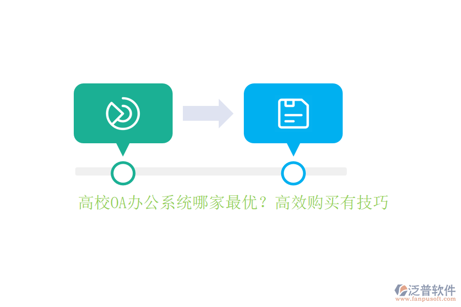 高校OA辦公系統(tǒng)哪家最優(yōu)？高效購(gòu)買有技巧