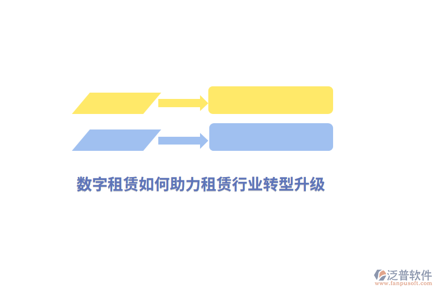 數(shù)字租賃如何助力租賃行業(yè)轉(zhuǎn)型升級(jí)？