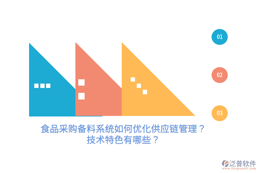 食品采購備料系統(tǒng)如何優(yōu)化供應鏈管理？技術特色有哪些？