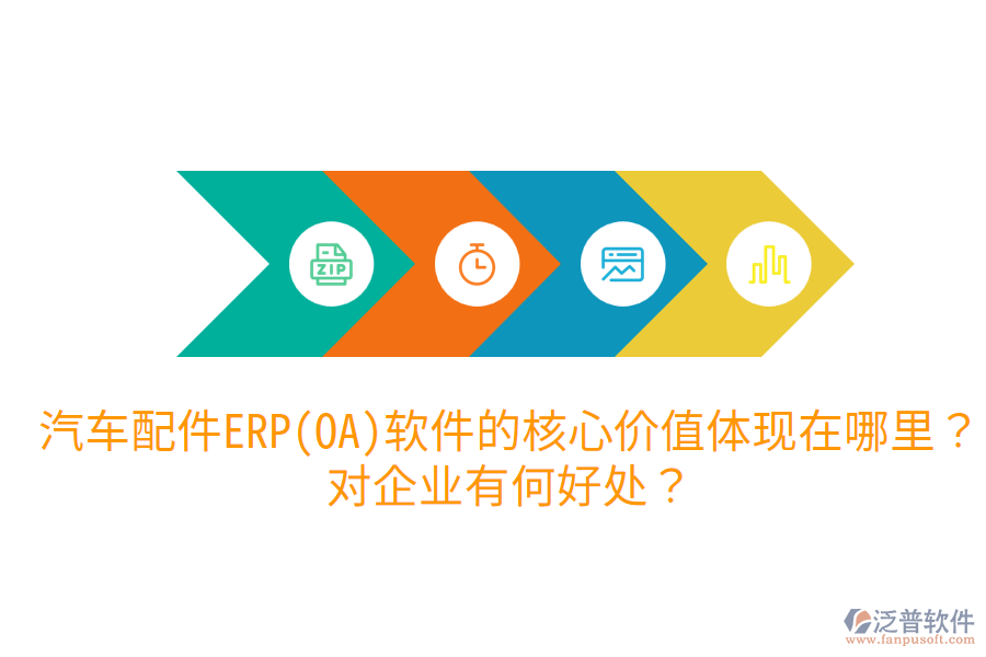 汽車(chē)配件ERP(OA)軟件的核心價(jià)值體現(xiàn)在哪里？對(duì)企業(yè)有何好處？