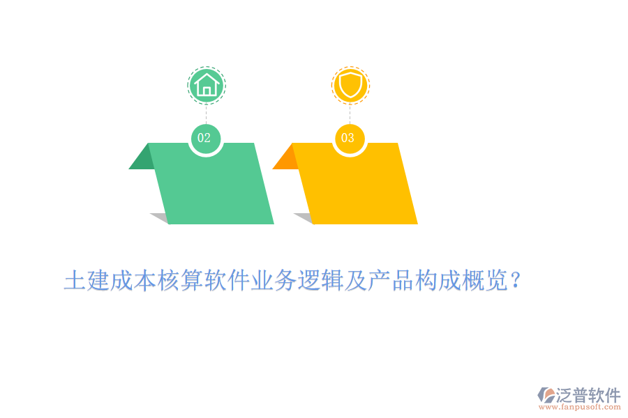 土建成本核算軟件業(yè)務(wù)邏輯及產(chǎn)品構(gòu)成概覽？