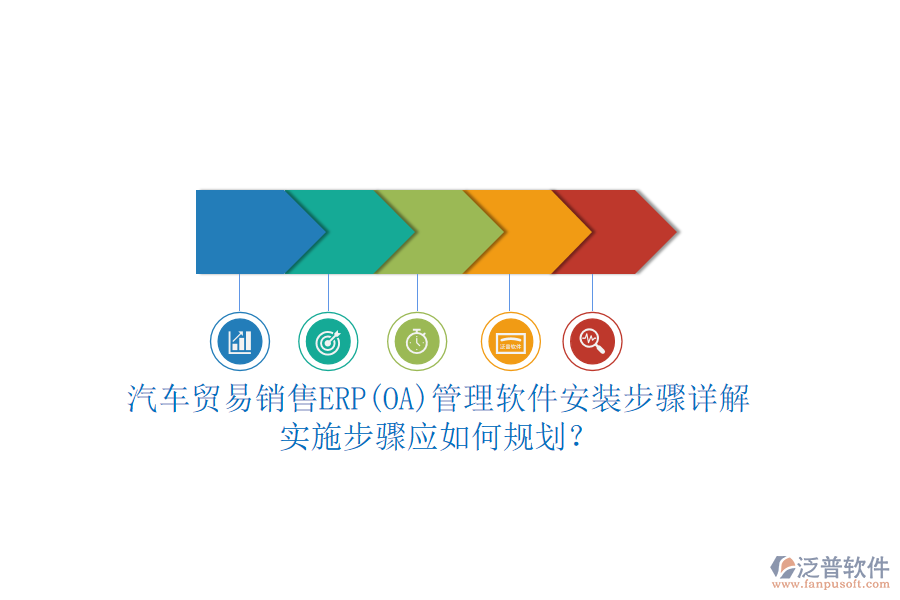 汽車貿(mào)易銷售ERP(OA)管理軟件安裝步驟詳解，實(shí)施步驟應(yīng)如何規(guī)劃？