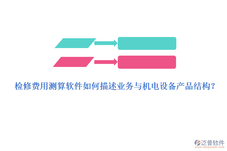 檢修費用測算軟件如何描述業(yè)務與機電設備產品結構？