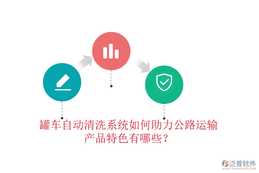 罐車自動(dòng)清洗系統(tǒng)如何助力公路運(yùn)輸，產(chǎn)品特色有哪些？