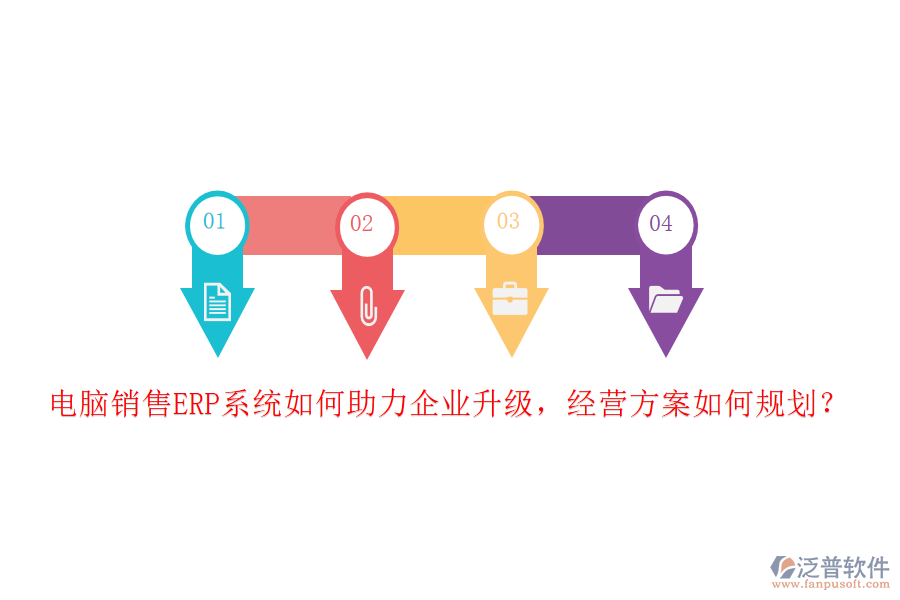 電腦銷售ERP系統(tǒng)如何助力企業(yè)升級，經(jīng)營方案如何規(guī)劃？