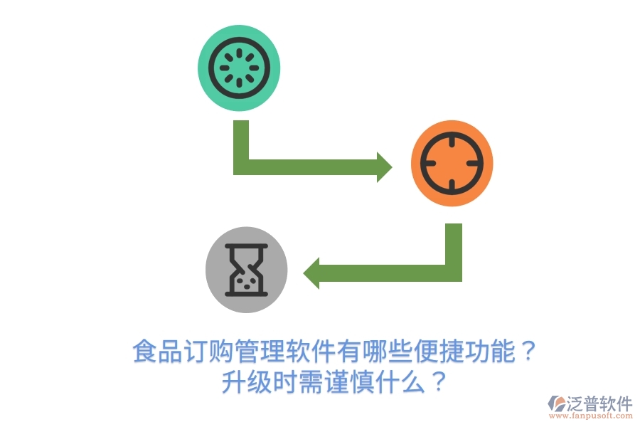 食品訂購管理軟件有哪些便捷功能？升級時需謹慎什么？