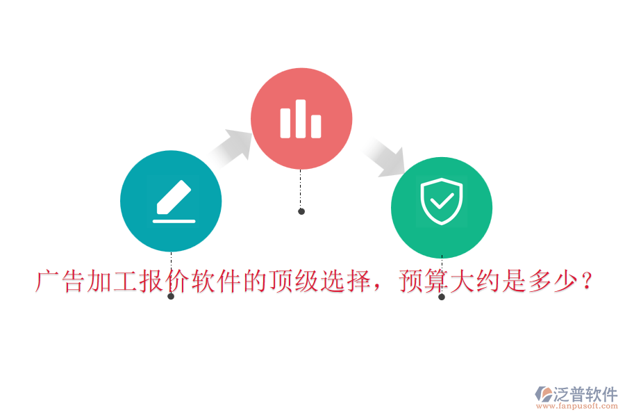 廣告加工報(bào)價(jià)軟件的頂級選擇，預(yù)算大約是多少？