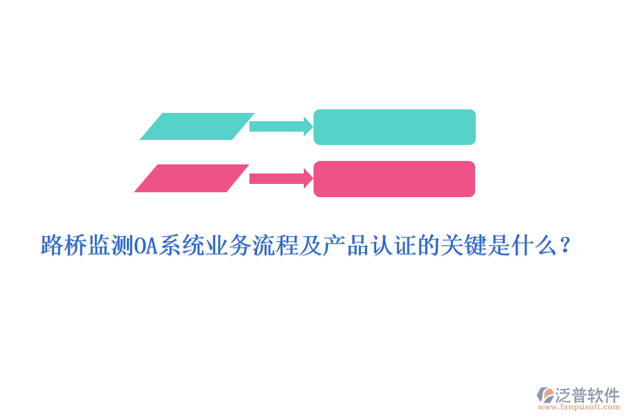 路橋監(jiān)測OA系統(tǒng)業(yè)務流程及產(chǎn)品認證的關鍵是什么？