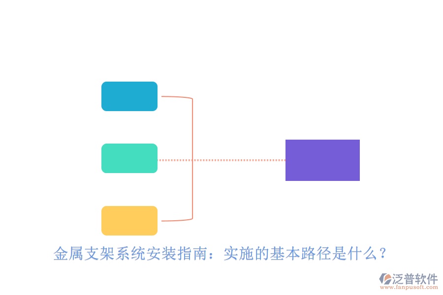 金屬支架系統(tǒng)安裝指南：實施的基本路徑是什么？