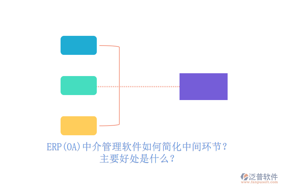 ERP(OA)中介管理軟件如何簡化中間環(huán)節(jié)？主要好處是什么？