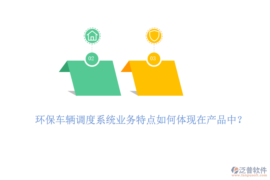 環(huán)保車(chē)輛調(diào)度系統(tǒng)業(yè)務(wù)特點(diǎn)如何體現(xiàn)在產(chǎn)品中？