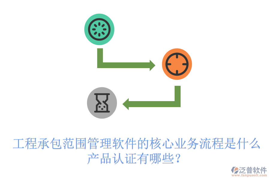 工程承包范圍管理軟件的核心業(yè)務流程是什么？產品認證有哪些？