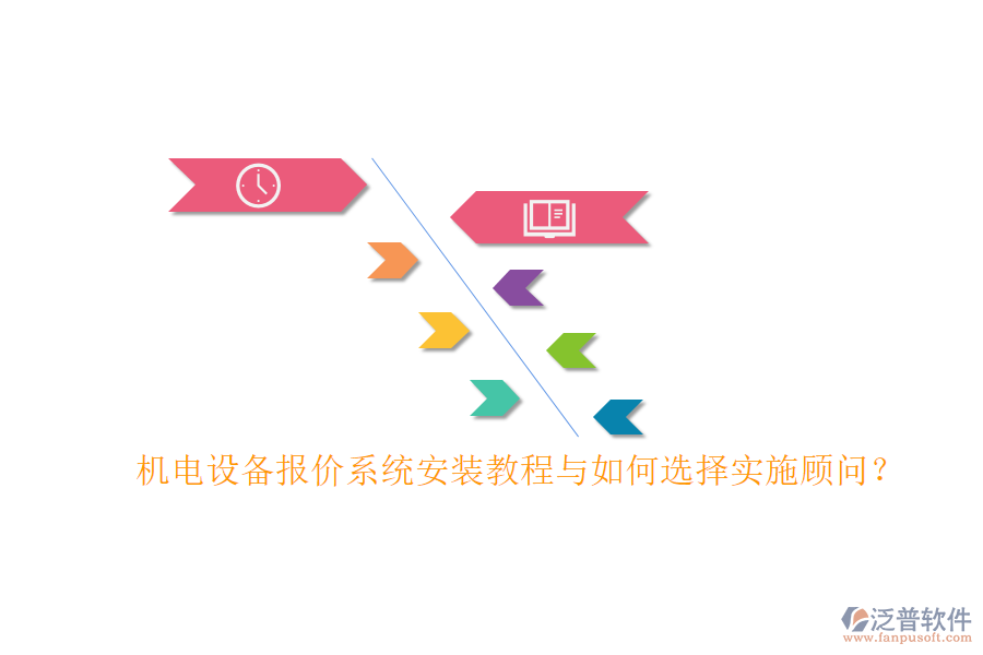 機(jī)電設(shè)備報(bào)價(jià)系統(tǒng)安裝教程與如何選擇實(shí)施顧問(wèn)？