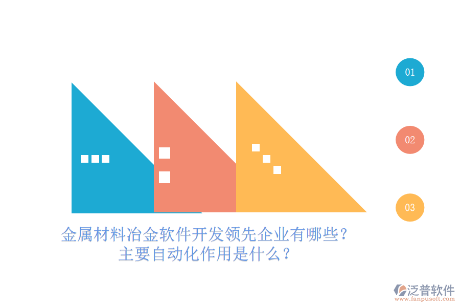 金屬材料冶金軟件開發(fā)領(lǐng)先企業(yè)有哪些？主要自動(dòng)化作用是什么？