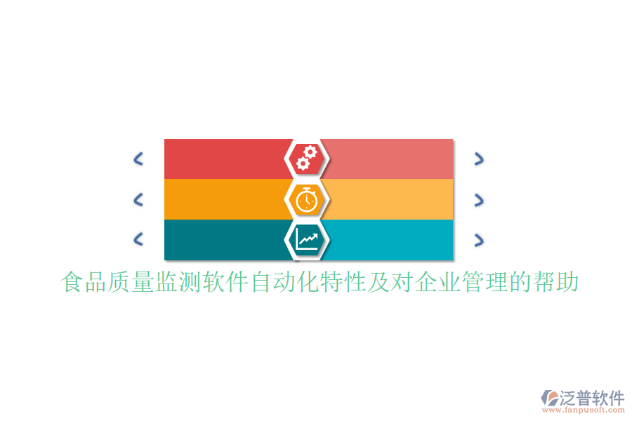 食品質(zhì)量監(jiān)測軟件自動化特性及對企業(yè)管理的幫助