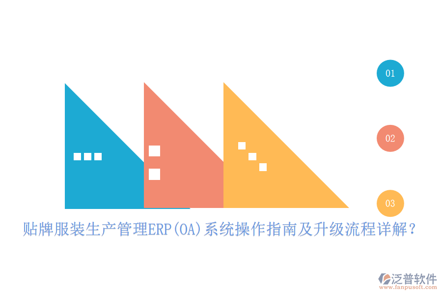 貼牌服裝生產(chǎn)管理ERP(OA)系統(tǒng)操作指南及升級流程詳解？