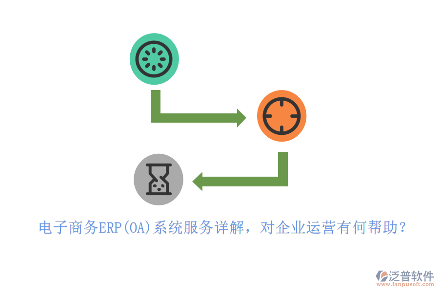 電子商務(wù)ERP(OA)系統(tǒng)服務(wù)詳解，對企業(yè)運營有何幫助？