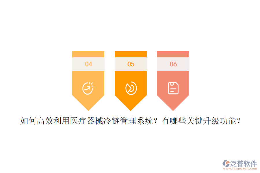 如何高效利用醫(yī)療器械冷鏈管理系統(tǒng)？有哪些關鍵升級功能？