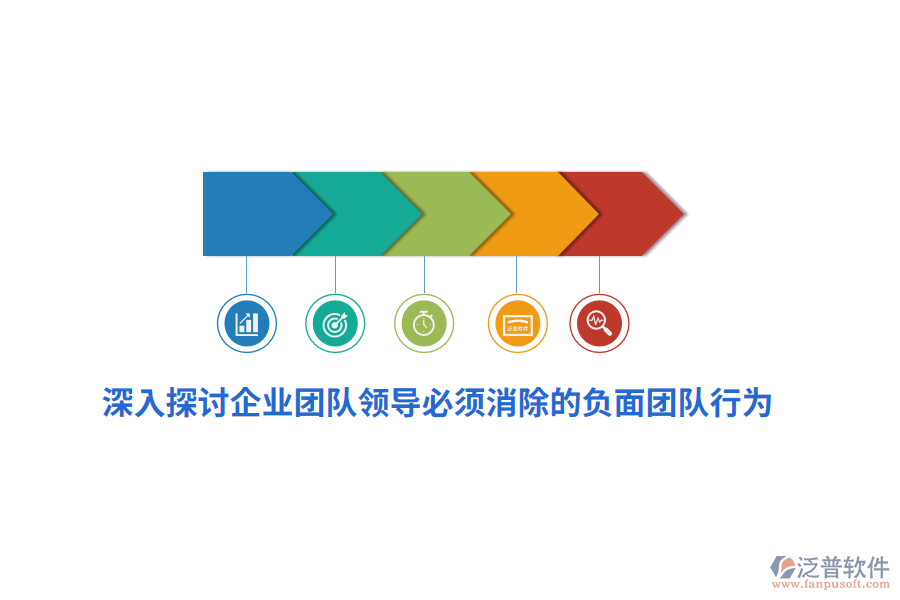 深入探討企業(yè)團隊領(lǐng)導(dǎo)必須消除的負面團隊行為