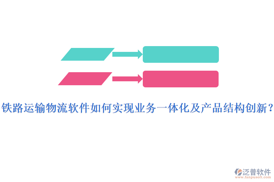 鐵路運(yùn)輸物流軟件如何實(shí)現(xiàn)業(yè)務(wù)一體化及產(chǎn)品結(jié)構(gòu)創(chuàng)新?