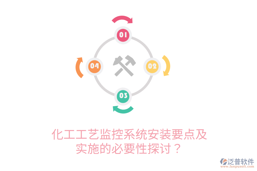 化工工藝監(jiān)控系統(tǒng)安裝要點(diǎn)及實(shí)施的必要性探討？