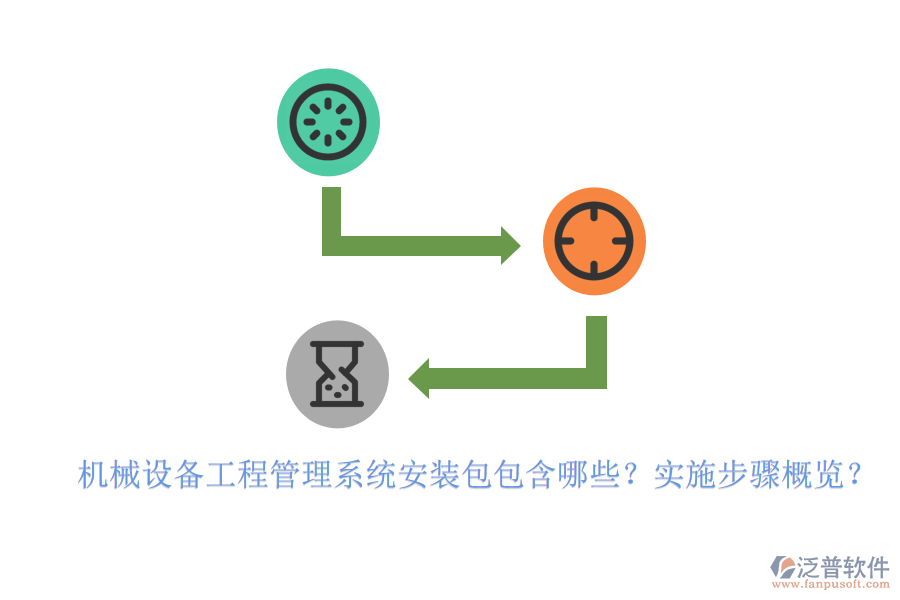 機(jī)械設(shè)備工程管理系統(tǒng)安裝包包含哪些？實(shí)施步驟概覽？