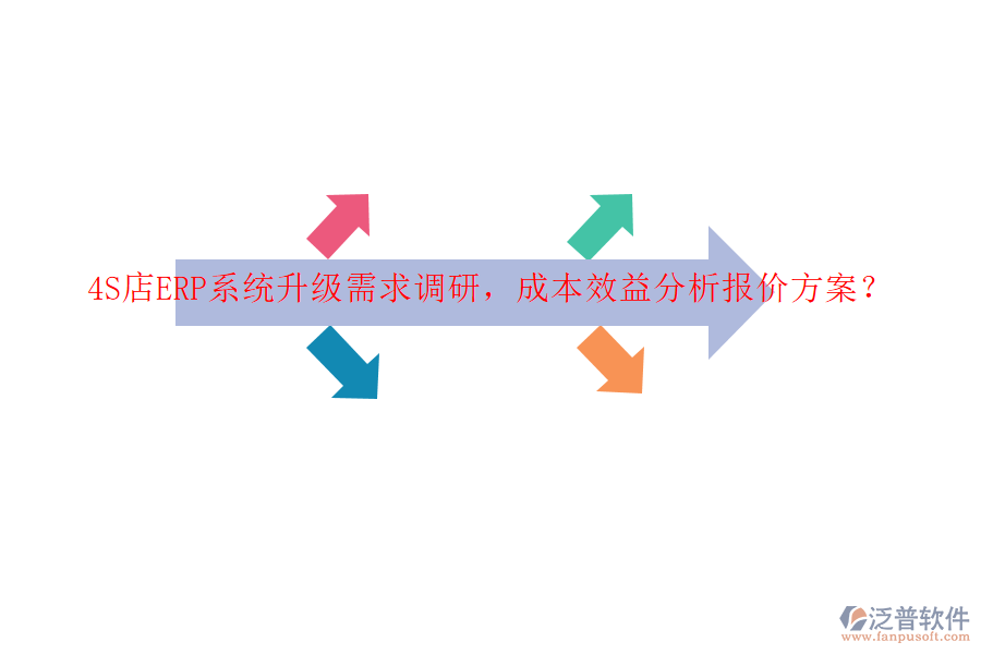 4S店ERP系統(tǒng)升級需求調(diào)研，成本效益分析報價方案？