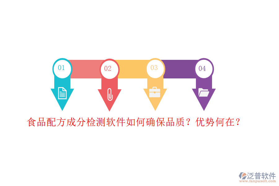 食品配方成分檢測軟件如何確保品質(zhì)？優(yōu)勢何在？