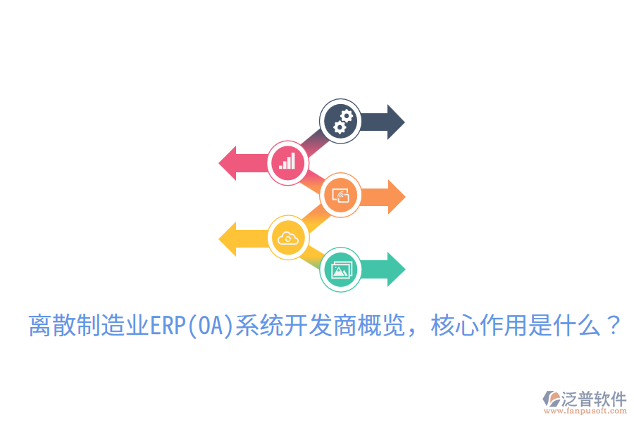  離散制造業(yè)ERP(OA)系統(tǒng)開發(fā)商概覽，核心作用是什么？